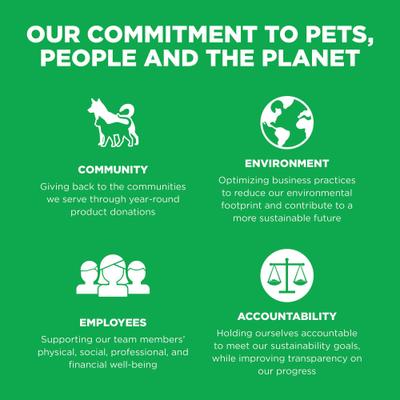 Sensitivities Limited Ingredient Grain-Free Insect Recipe Dry Dog Food, 3.5-lb bag