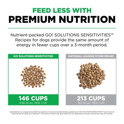 Sensitivities Limited Ingredient Grain-Free Insect Recipe Dry Dog Food, 3.5-lb bag
