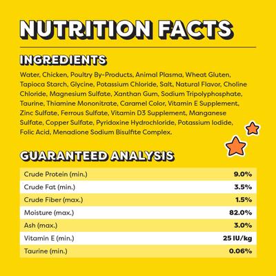Tasty Chicken Flavor Bites in Gravy Wet Cat Food, 3.5-oz tray, case of 24