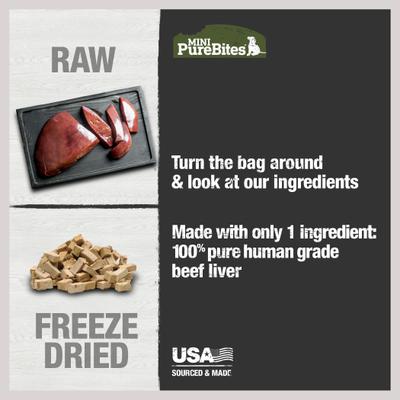 Mini-PureBites Freeze-Dried Beef Liver Dog Treat, 9.5-oz bag