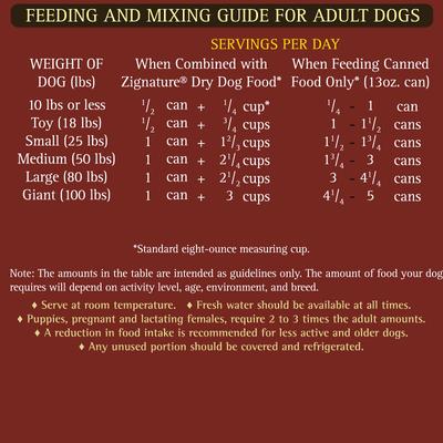 Alimento enlatado para perros Venison con fórmula de ingredientes limitados, 13 oz, caja de 12