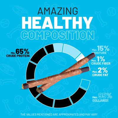 12-inch Collagen Chicken Flavor Dog Natural Chew Treats, 3 count