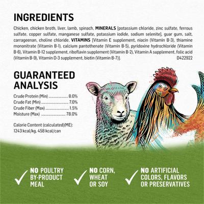 Grain-Free Chicken, Lamb & Spinach Recipe Ground Entree Canned Dog Food, 13-oz, case of 12