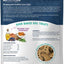 Bundle: Health Extension Oven Baked Peanut Butter Recipe with Banana + Oven Baked Lamb Recipe with Blueberries Dog Treats