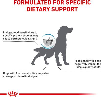 Selected Protein Potato & Whitefish Moderate Calorie Formula Adult Dry Dog Food, 7.7-lb bag