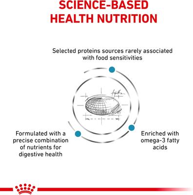 Selected Protein Potato & Whitefish Moderate Calorie Formula Adult Dry Dog Food, 7.7-lb bag