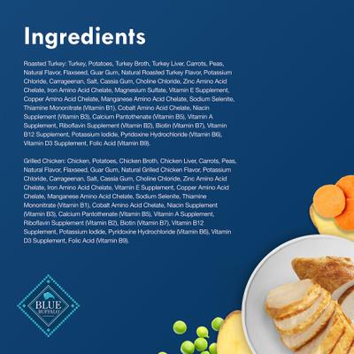 Divine Delights Roasted Turkey & Grilled Chicken Variety Dog Food Trays, 3.5-oz, pack of 12