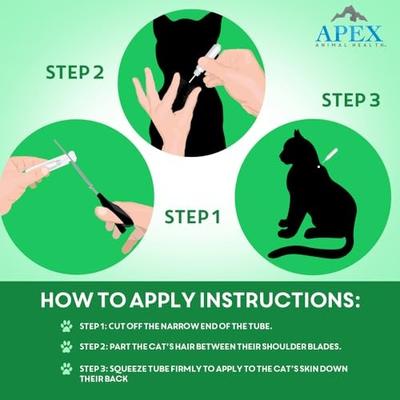 Topical Flea & Tick Treatment for Cats, >1.5 lbs, 6 doses