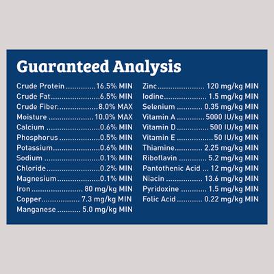 Meaty Flavor Dry Dog Food, 34-lb bag