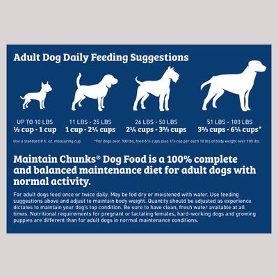 Meaty Flavor Dry Dog Food, 34-lb bag