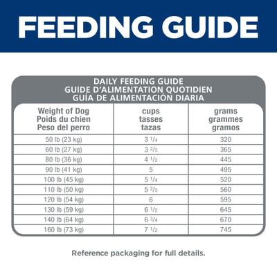 Adult Sensitive Stomach & Sensitive Skin Large Breed Chicken & Barley Recipe Dry Dog Food, 30-lb bag