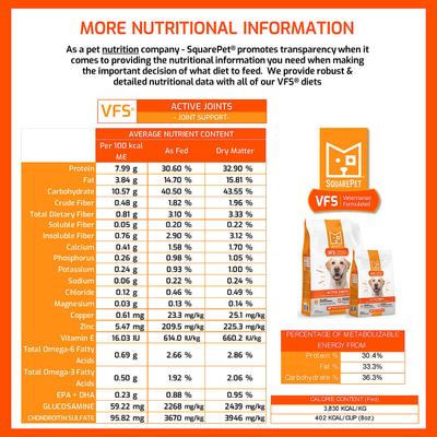 VFS Active Joints Hip & Joint Formula Dry Dog Food, 22-lb bag