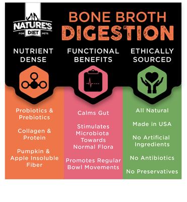 Digestion Bone Broth Dry Dog & Cat Food Topping, 6-oz jar