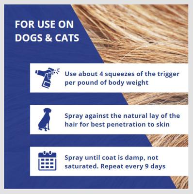 Insect Repellent Spray for Dogs & Cats, 6-fl oz