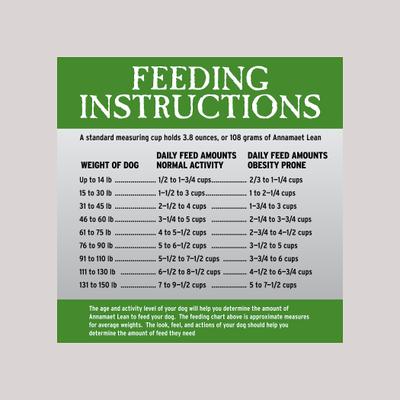 Grain-Free Lean Low Fat Formula Dry Dog Food, 12-lb bag