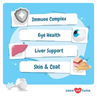 Coco and Luna Multivitamin with Taurine & Spirulina 10-in-1 Powder Multivitamin for Cats, 120-gr jar