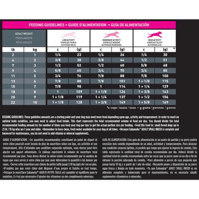 Alimento seco para perros adultos de razas pequeñas, bolsa de 15 lb