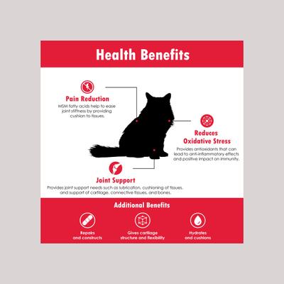 Cat Granules, 60 doses