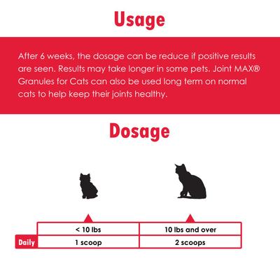 Cat Granules, 60 doses