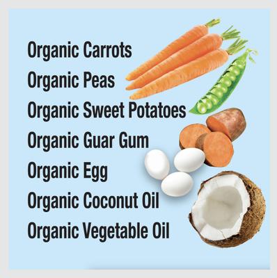 Comida húmeda para perros con paté sin cereales de pavo, pato y pollo, lata de 12.5 oz, caja de 12