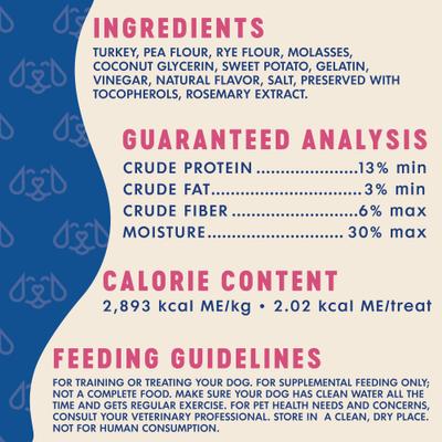 Turkey Recipe Soft Chew Training Bites Dog Treats, 16-oz bag