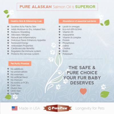 Wild Salmon Medium & Large Dog Soft Gels, 120 count