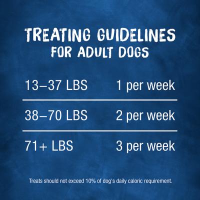 Original Long-Lasting Real Meat Small/Medium Dog Treats, 10 count