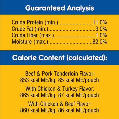 High Protein Variety Pack Adult Dog Wet Food Pouches, 3.5-oz pouches, 18 count