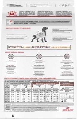 Bundle: Royal Canin Veterinary Diet Gastrointestinal Low Fat Dry Dog Food + Treats