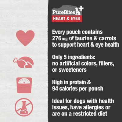 Plus Squeezables- Heart & Eyes Dog Food Toppings, 2.5-oz tube, 15 count