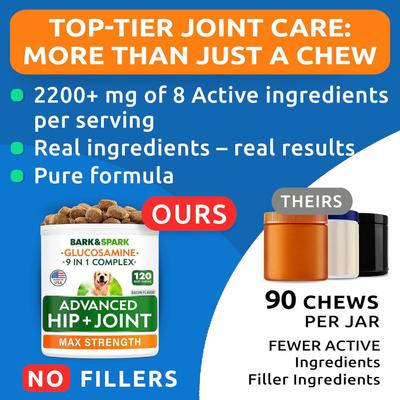 Advanced Glucosamine Chondroitin Chews Hip & Joint with Omega 3 & Fish Oil Supplement for Senior Dogs, 120 count