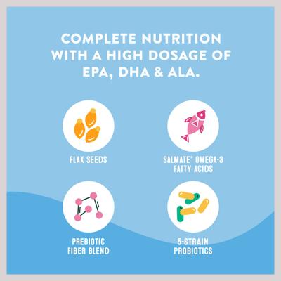 Skin & Coat Standard Breed Dog Supplement, 60 Scoops