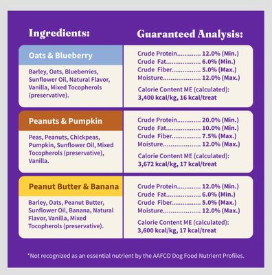 Plant-Based Variety Pack Dog Treats, 3 count
