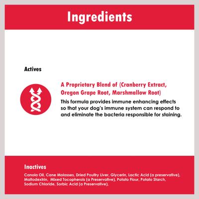 Optimex Tear Stain Dog Supplement, 60 count
