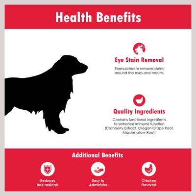 Optimex Tear Stain Dog Supplement, 60 count