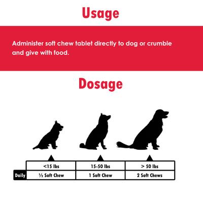 Optimex Tear Stain Dog Supplement, 60 count