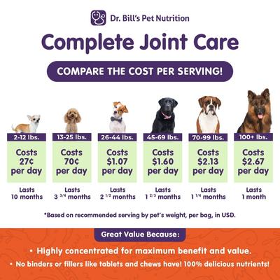Canine Complete Joint Care Advanced Hip & Joint Care Powder Supplement for Dogs, 340-gm pouch