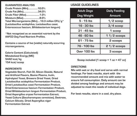 Performance Mass 34K Dog Supplement, 1.5-lb jar