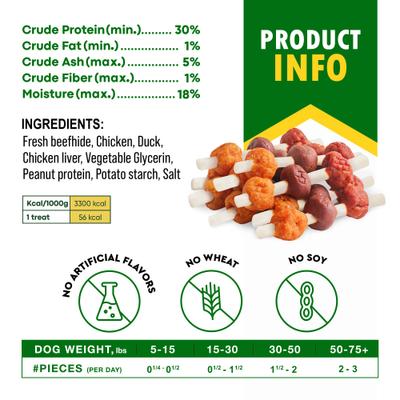 All Natural Pet Dried Snacks Human Grade Rawhide-Free & Grain-Free Kabobs Chicken & Duck Dental Dog Treats, 10.6-oz bag