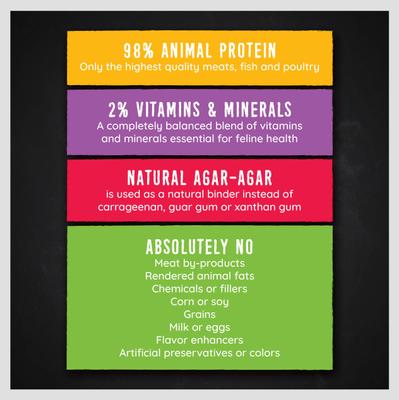 Pork Flavored Cat Wet Food, 5.5-oz can, 24 count