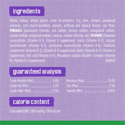 Indoor Homestyle Turkey Dinner Canned Cat Food, 5.5-oz, case of 24