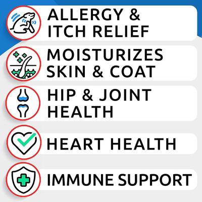 Omega 3 Fish Oil Pills & Skin & Coat Supports Joints Brain Heart & Overall Health Supplement for Dogs, 180 count