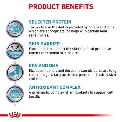 Alimento húmedo para perros adultos Selected Protein Potato & Duck Formula Loaf, lata de 13.5 oz, caja de 24