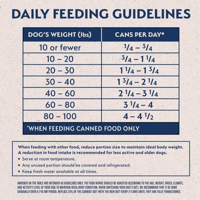 Vegetarian Formula Canned Dog Food, 13-oz, case of 12