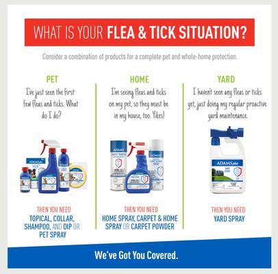 Flea & Tick Carpet Powder, 16-oz bottle