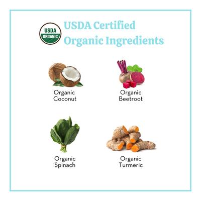 Celebration Coconut SuperFetti Food Topper 3-oz bag