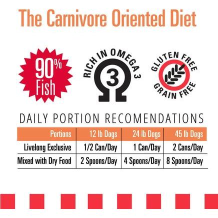 Alimento húmedo para perros con receta de salmón y batata, lata de 12.5 oz, caja de 12