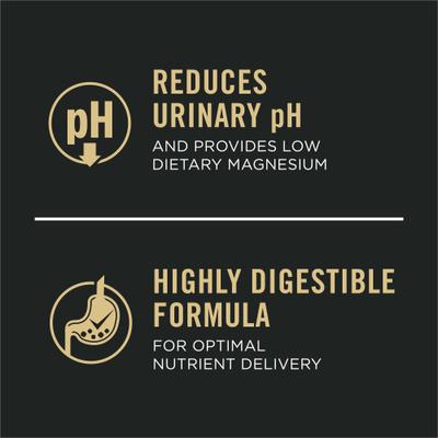 Bundle: Purina Pro Plan Focus Adult Urinary Tract Health Formula Dry Food+ Seafood Favorites Variety Pack Canned Cat Food