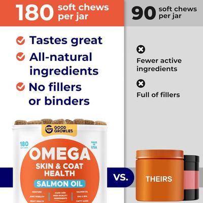 Wild Alaskan Salmon Oil Itch & Allergy Relief Skin & Coat with Omega 3 Supplement for Dogs, 180 count