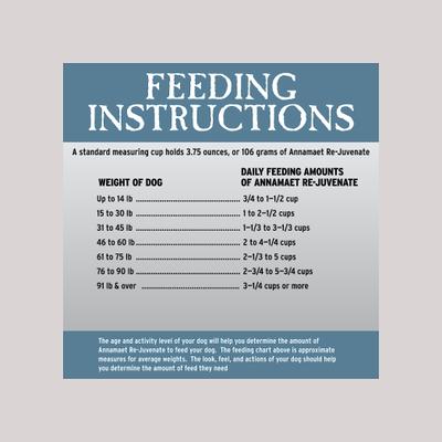 Grain-Free Re-juvenate Senior Formula Dry Dog Food, 5-lb bag